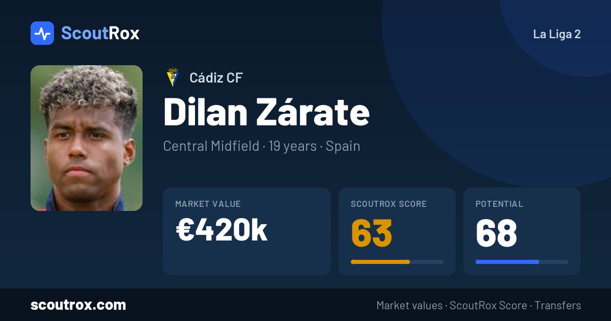 Dilan Zárate stats & market value
