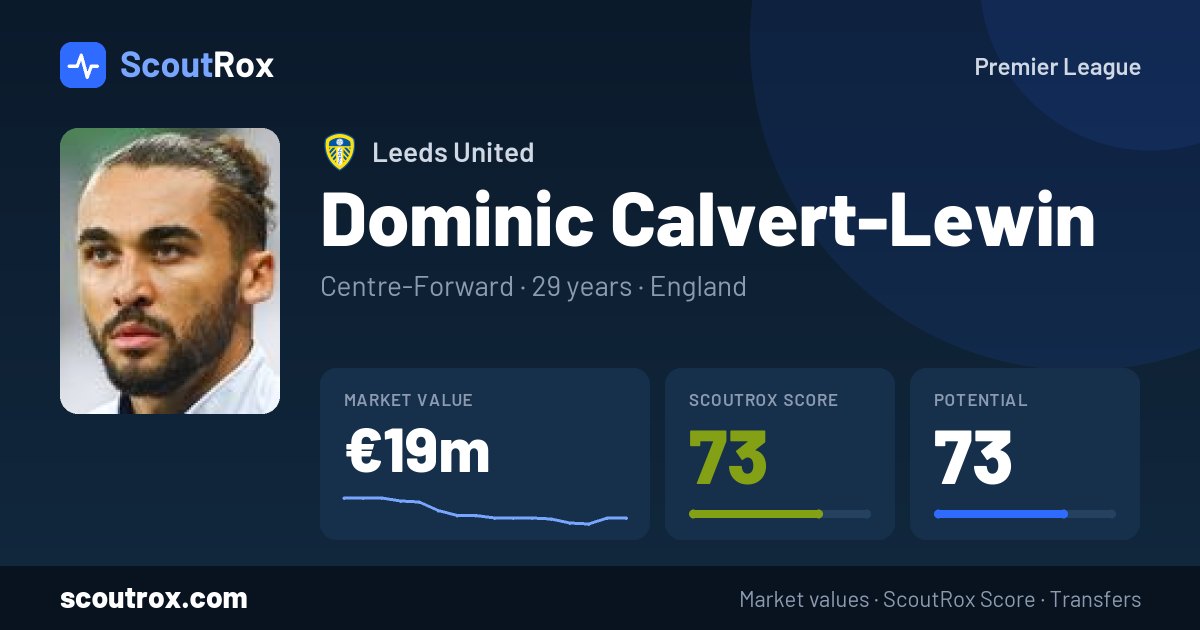 Dominic Calvert-Lewin stats & market value