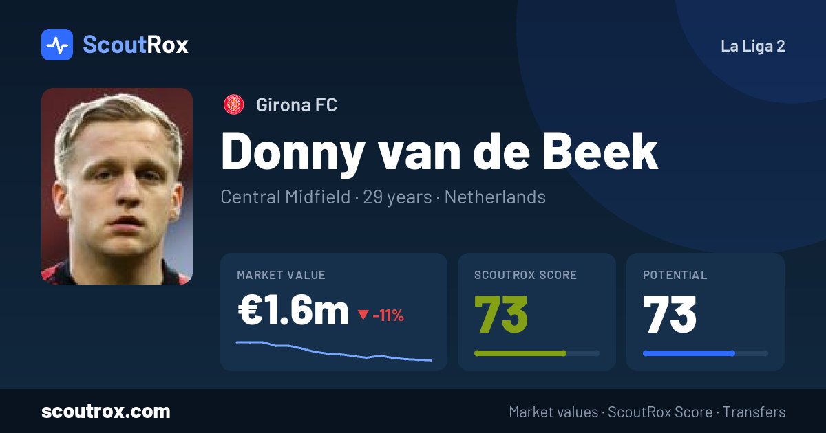 Donny van de Beek stats & market value