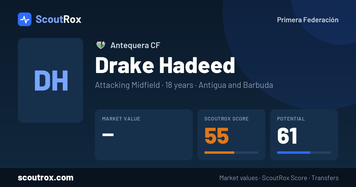 Drake Hadeed stats & market value
