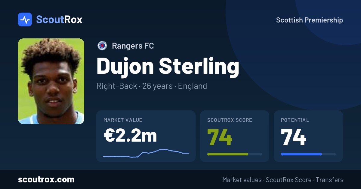 Dujon Sterling stats & market value