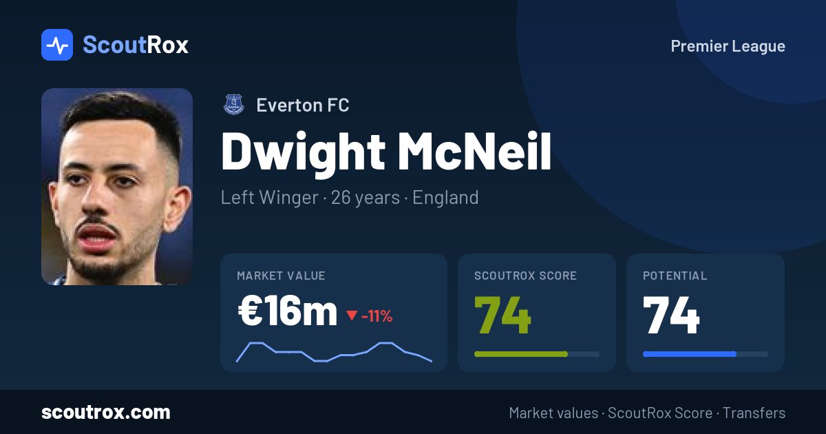 Dwight McNeil stats & market value