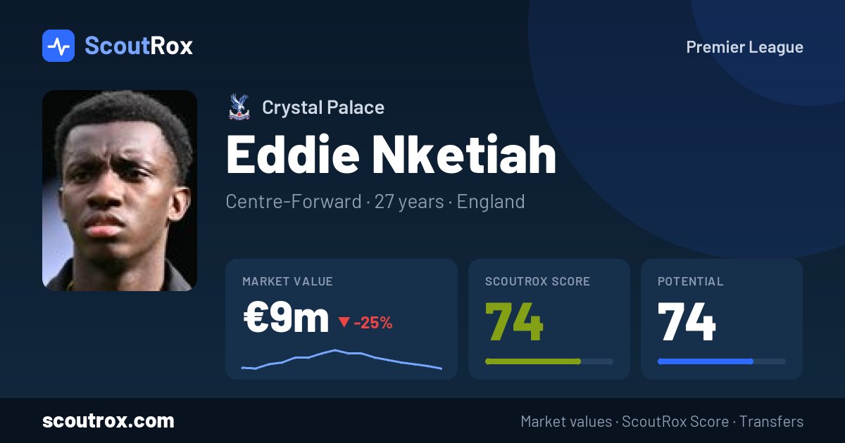 Eddie Nketiah stats & market value