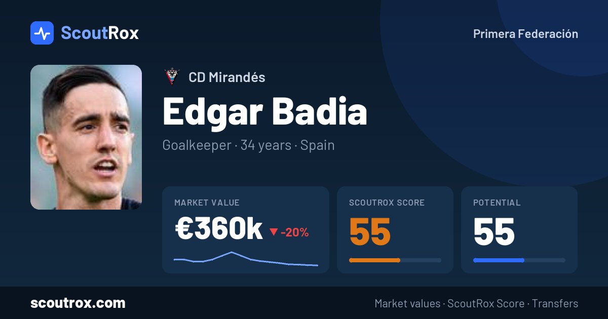 Edgar Badia stats & market value