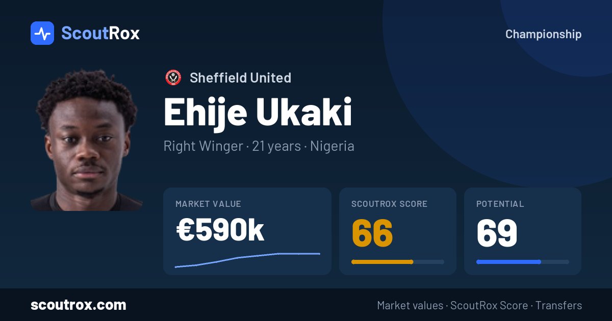 Ehije Ukaki stats & market value