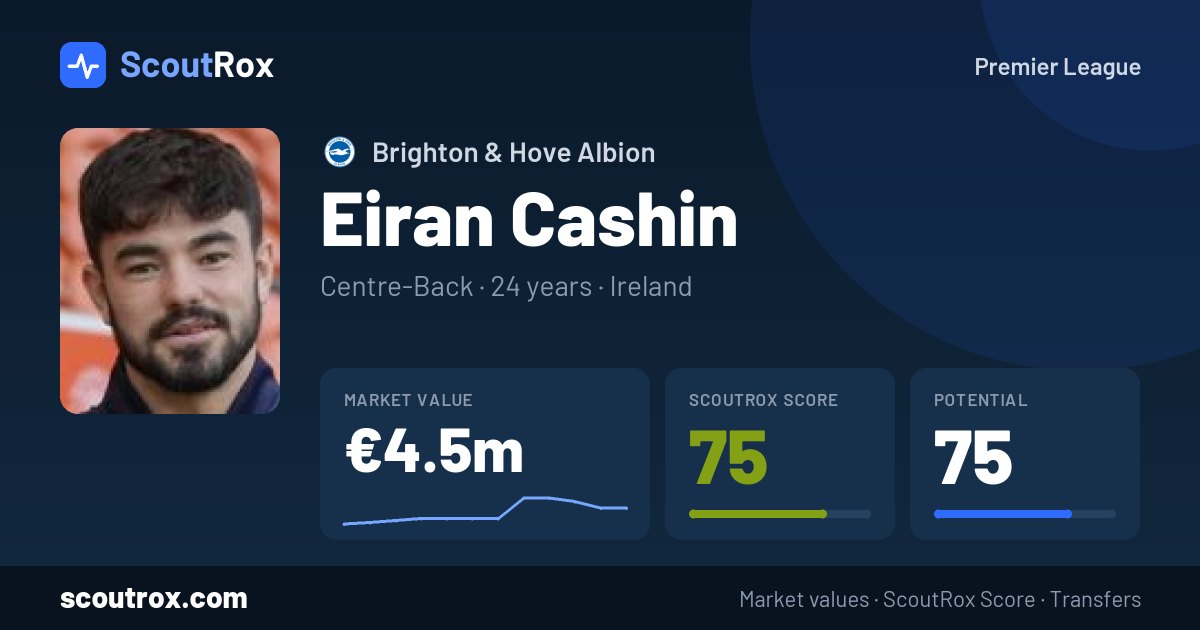 Eiran Cashin stats & market value