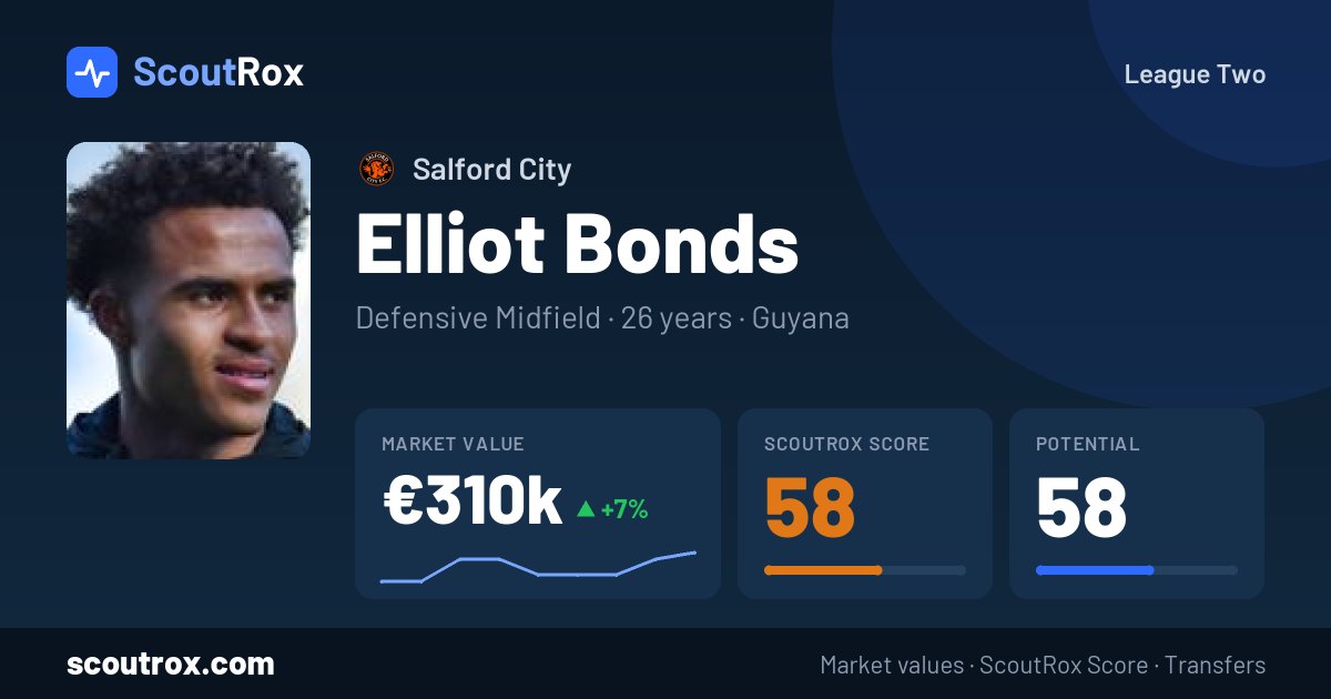 Elliot Bonds stats & market value