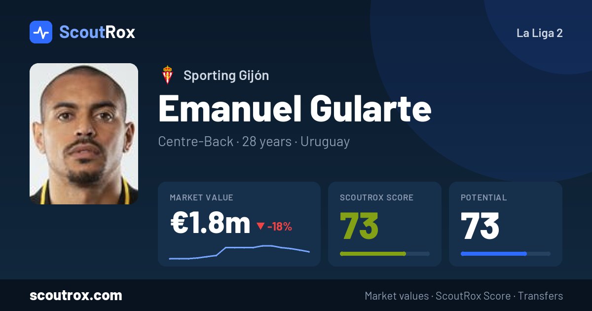 Emanuel Gularte stats & market value