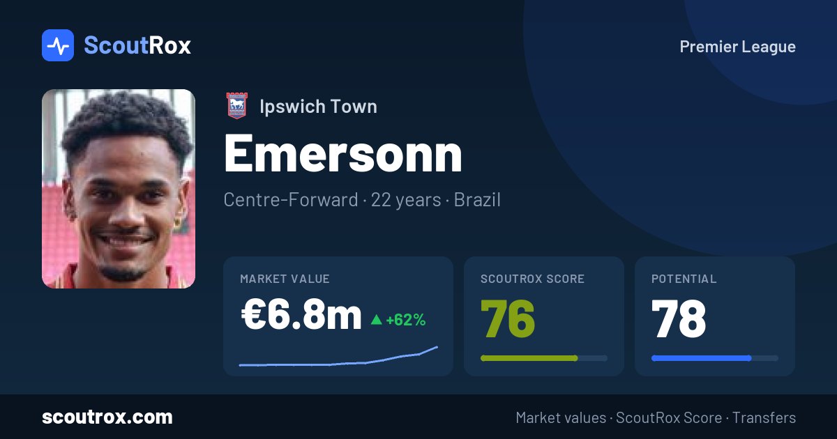 Emersonn stats & market value