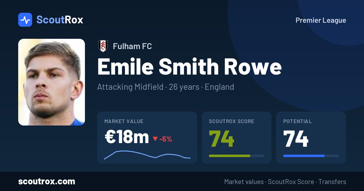 Emile Smith Rowe stats & market value