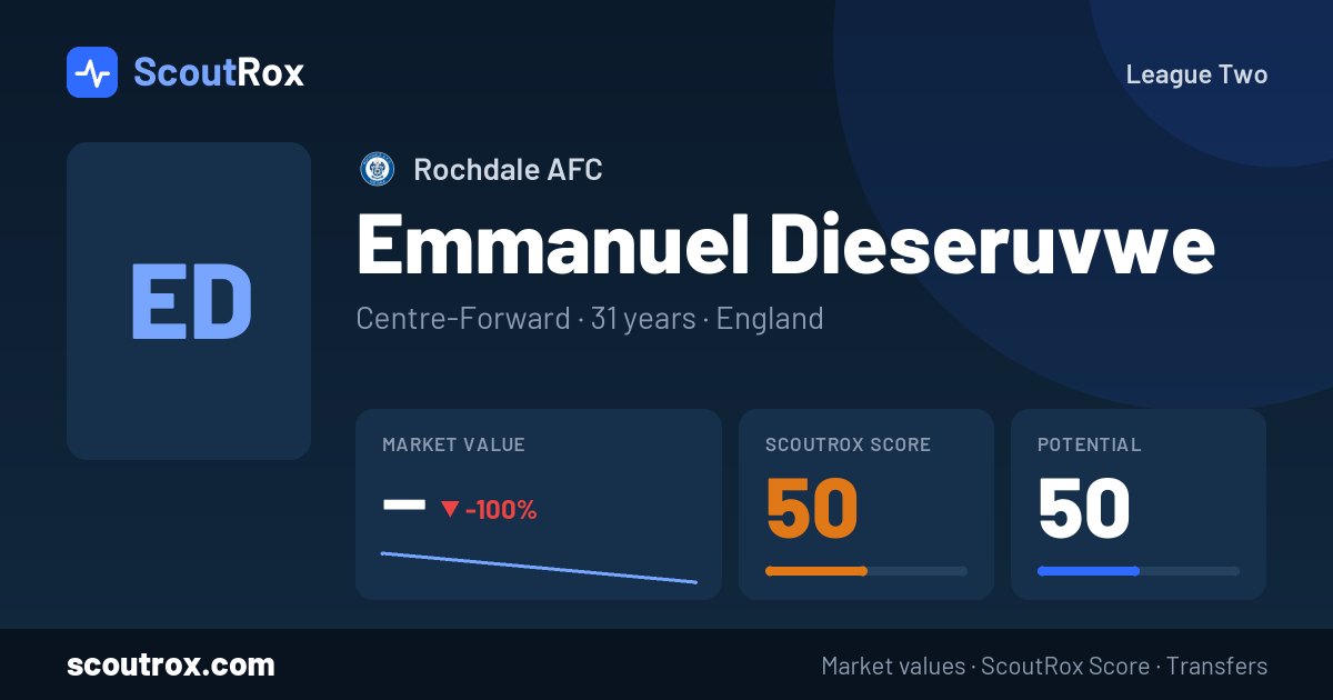 Emmanuel Dieseruvwe stats & market value