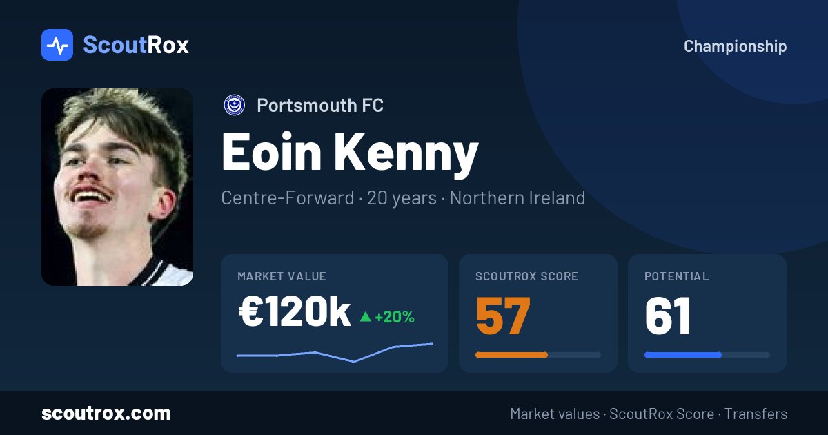 Eoin Kenny stats & market value