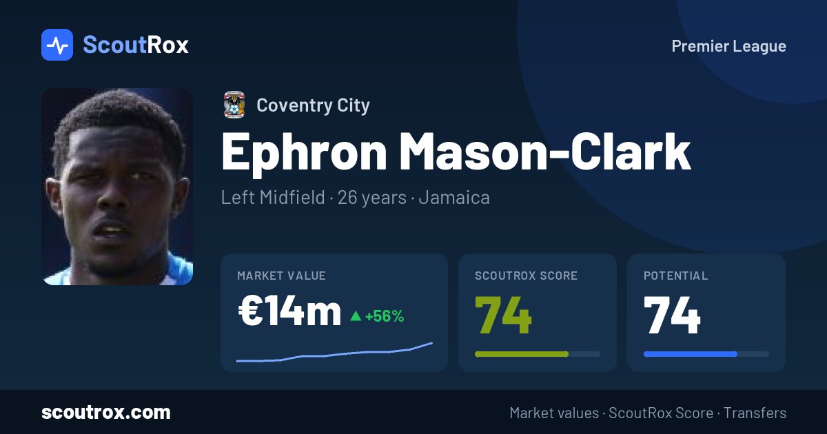 Ephron Mason-Clark stats & market value