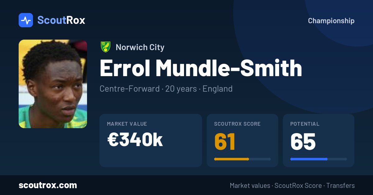 Errol Mundle-Smith stats & market value