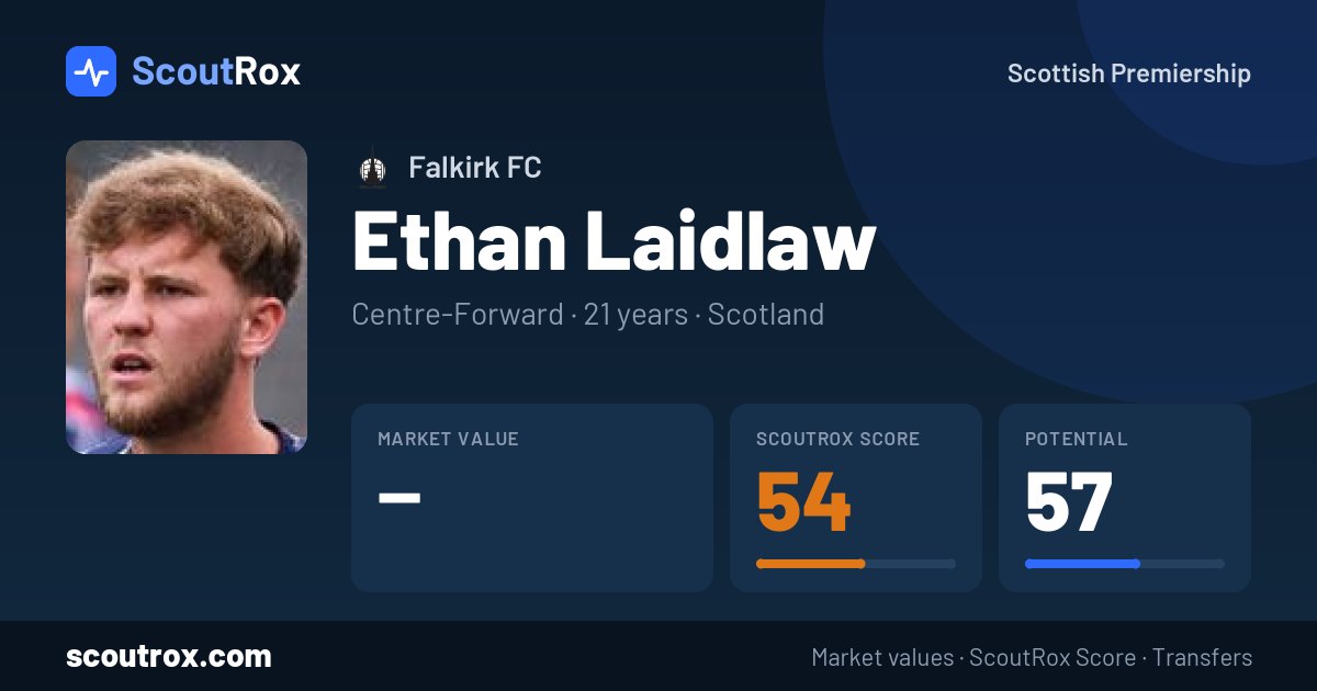 Ethan Laidlaw stats & market value