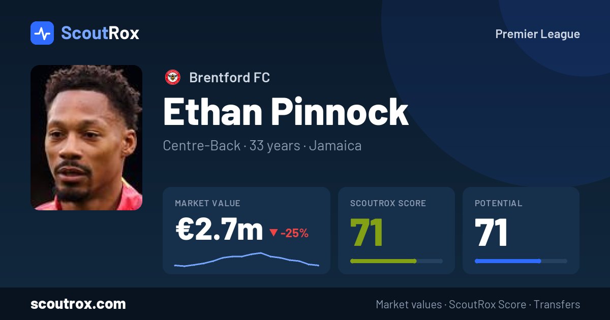 Ethan Pinnock stats & market value