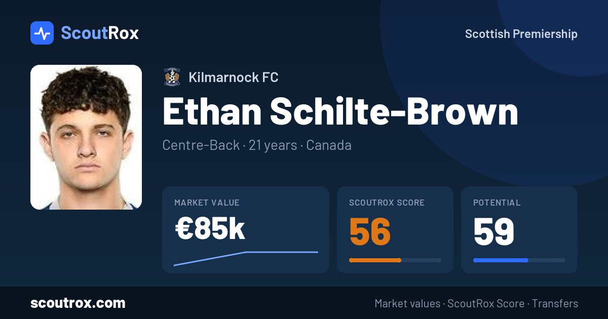 Ethan Schilte-Brown stats & market value