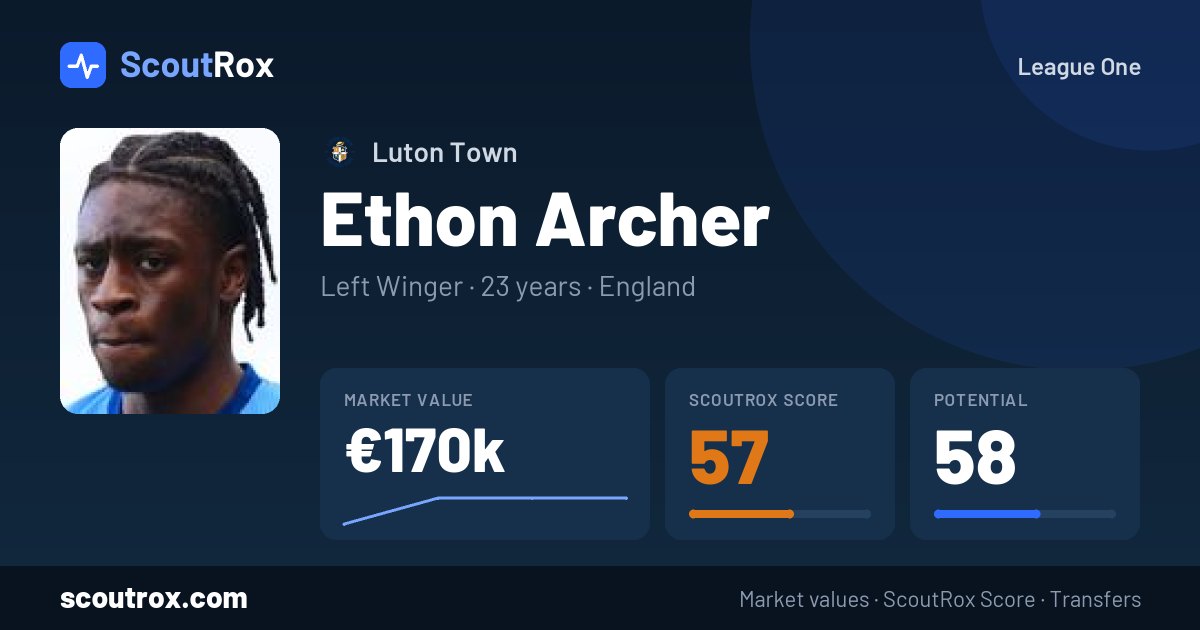 Ethon Archer stats & market value