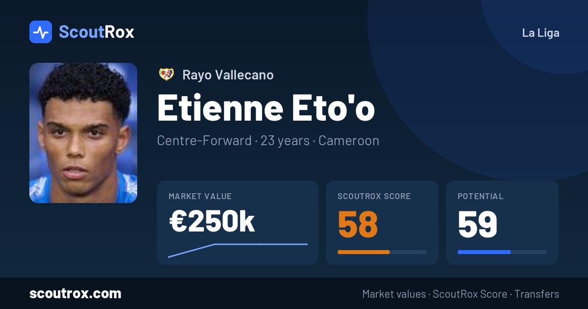 Etienne Eto'o stats & market value