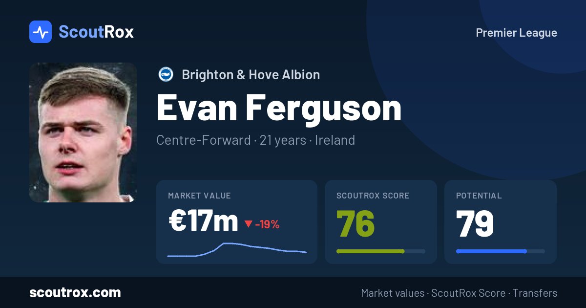 Evan Ferguson stats & market value