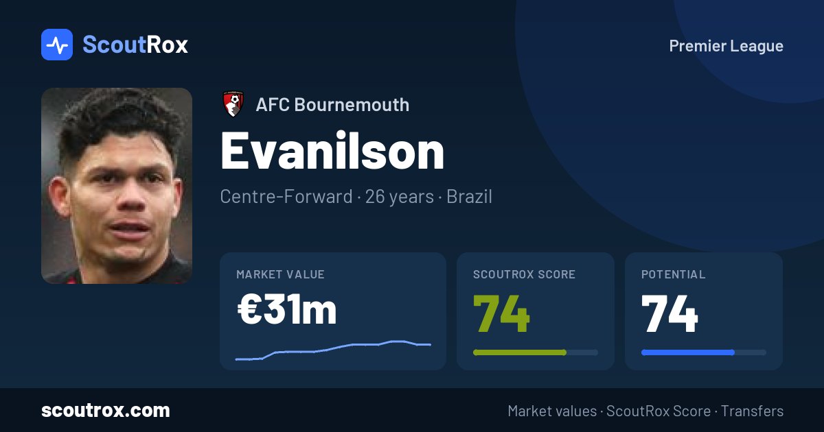 Evanilson stats & market value