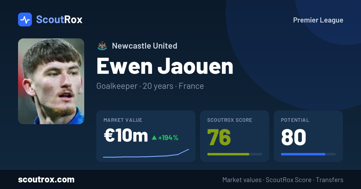Ewen Jaouen stats & market value