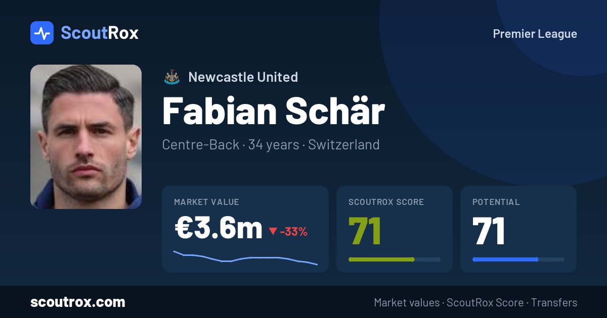 Fabian Schär stats & market value