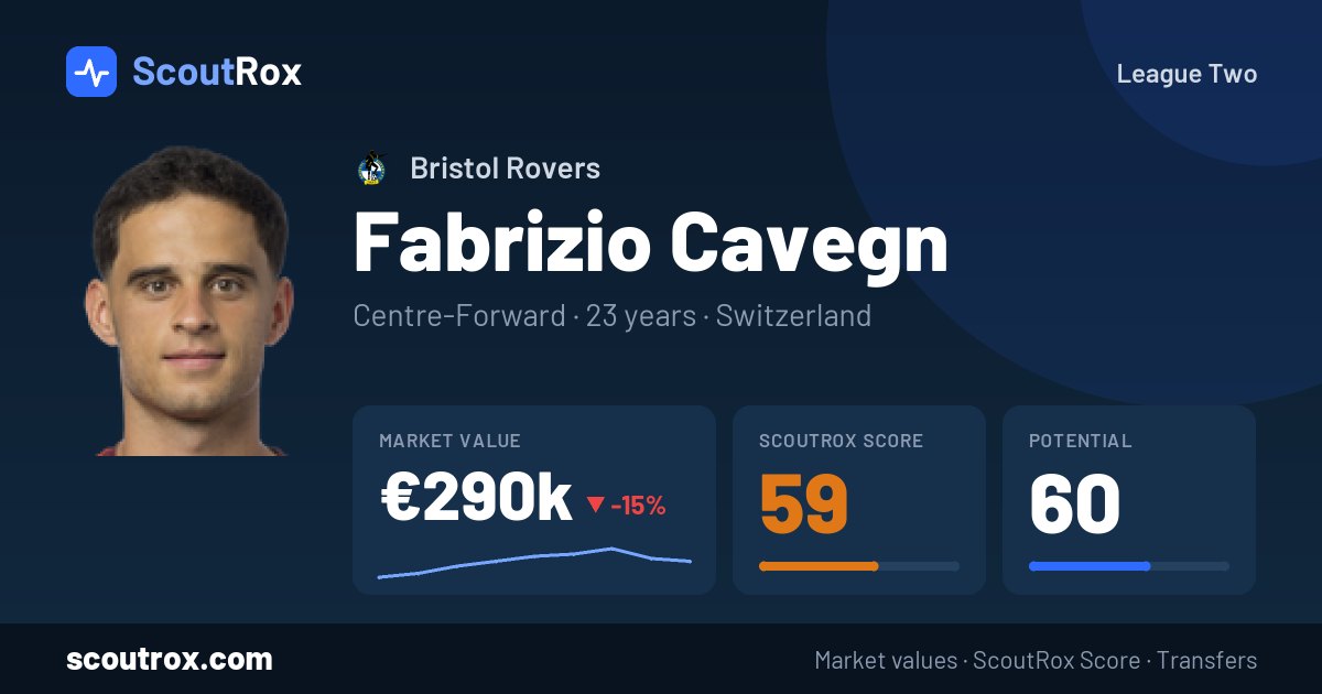 Fabrizio Cavegn stats & market value