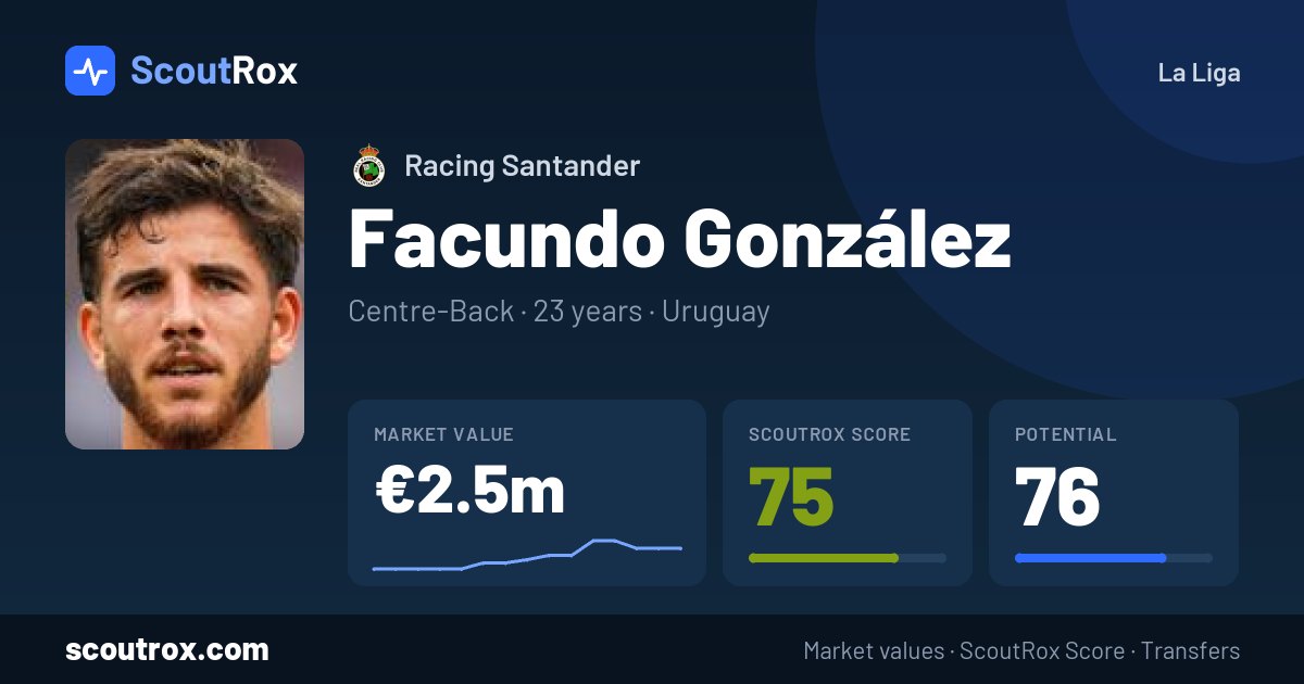 Facundo González stats & market value