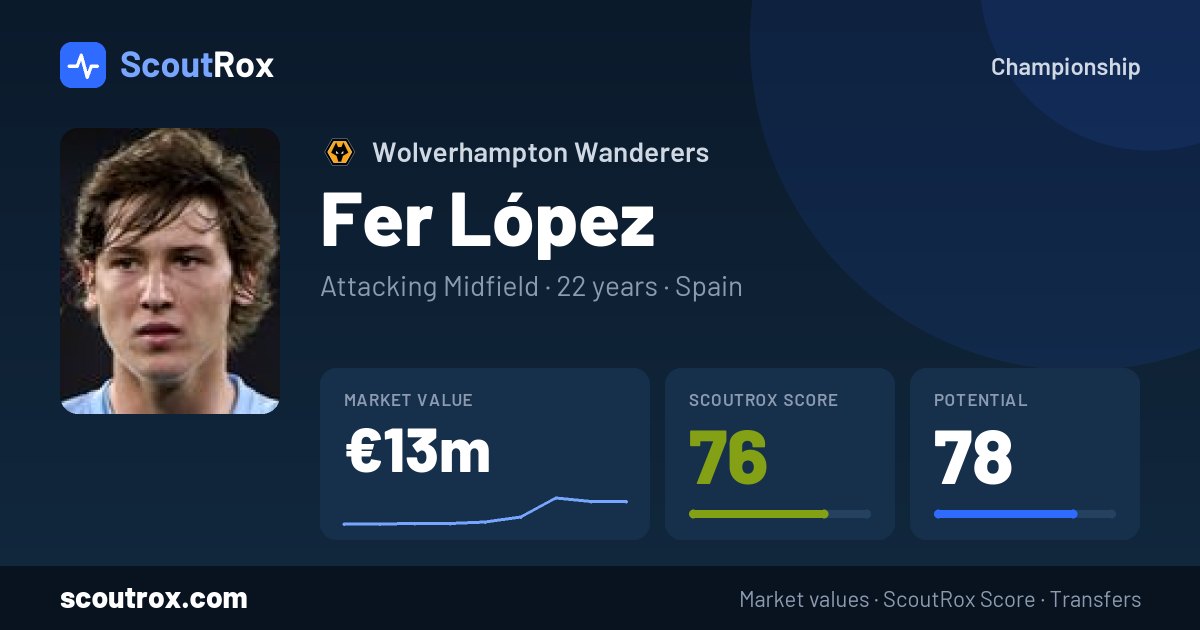 Fer López stats & market value