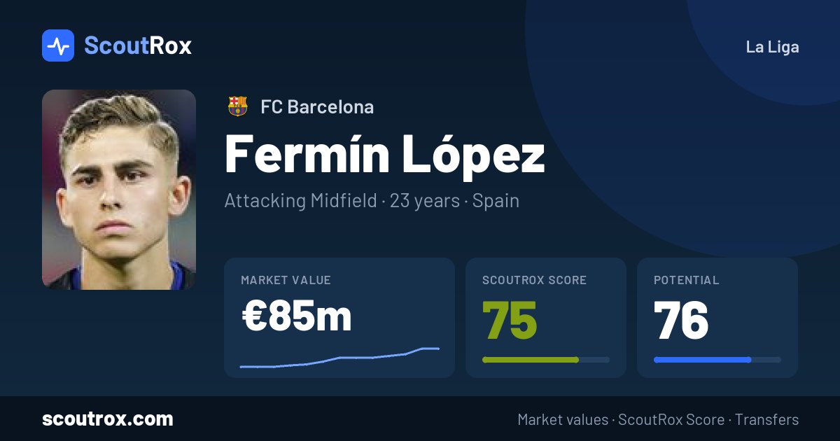 Fermín López stats & market value