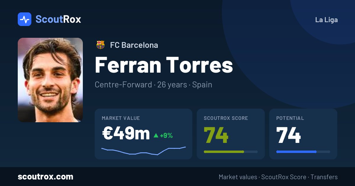 Ferran Torres stats & market value