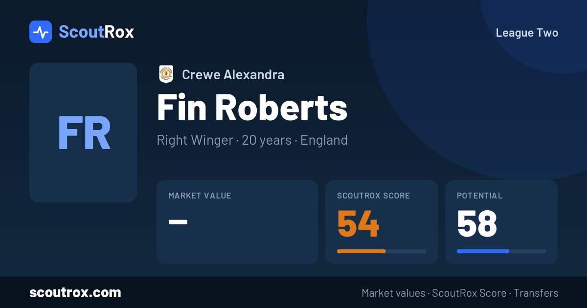 Fin Roberts stats & market value