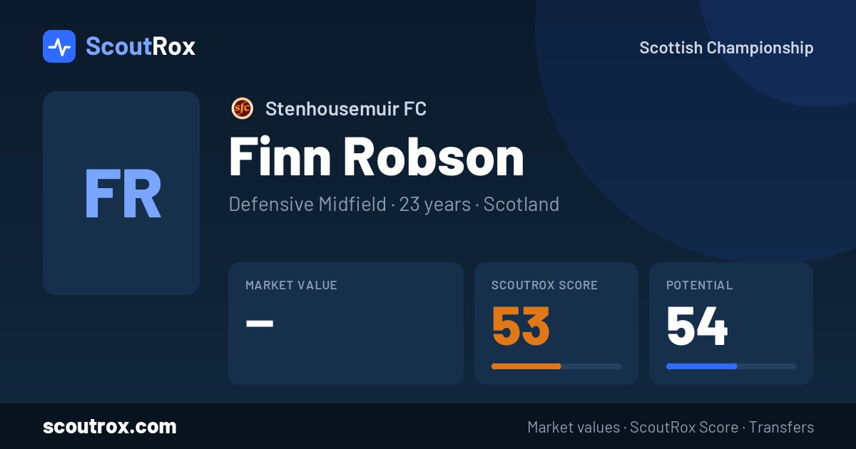 Finn Robson stats & market value