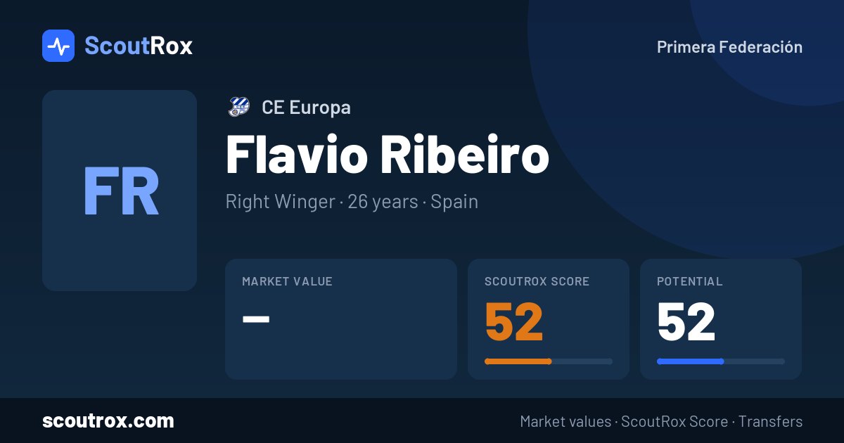 Flavio Ribeiro stats & market value