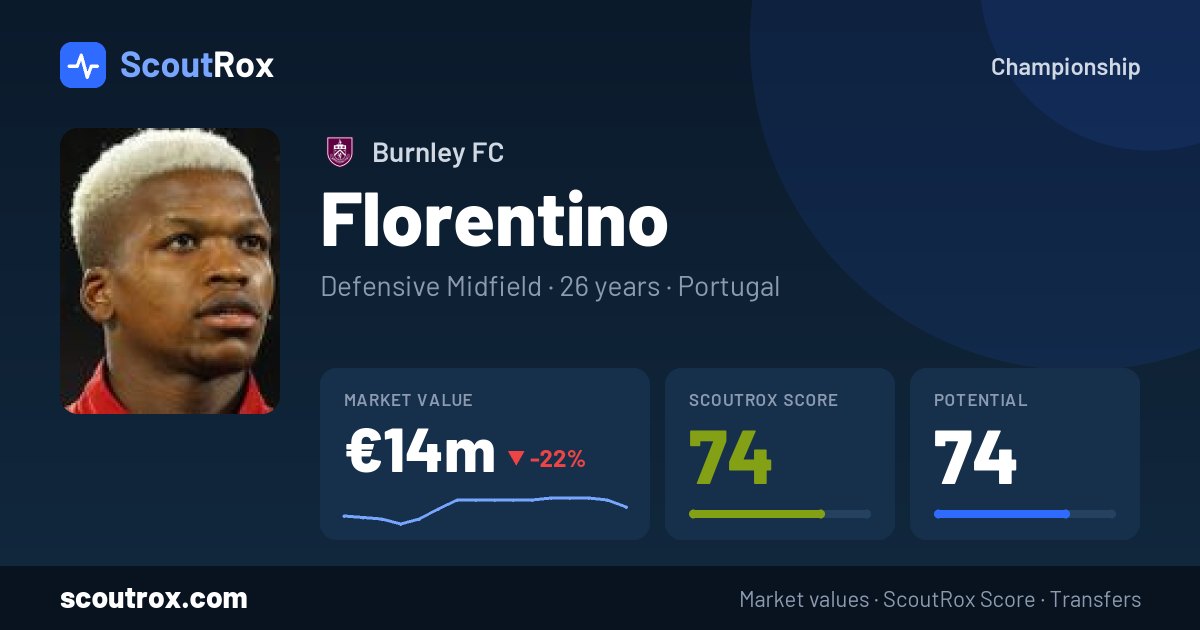 Florentino stats & market value
