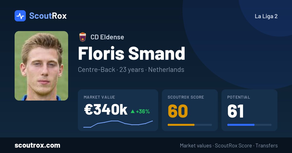 Floris Smand stats & market value