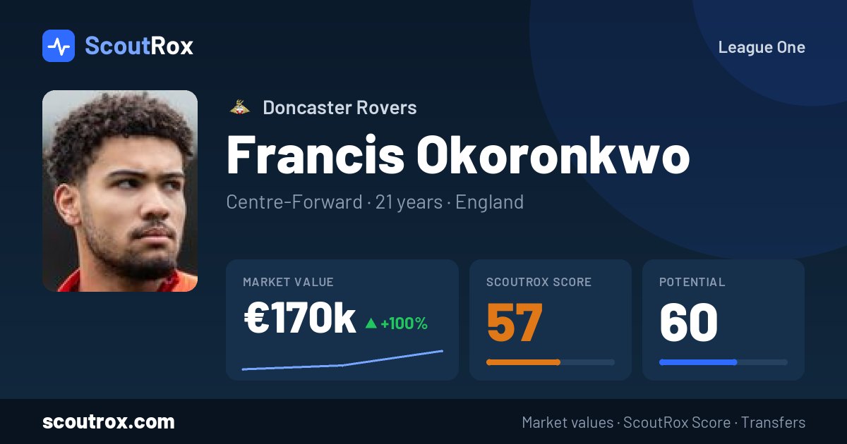 Francis Okoronkwo stats & market value