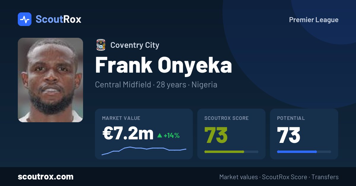 Frank Onyeka stats & market value