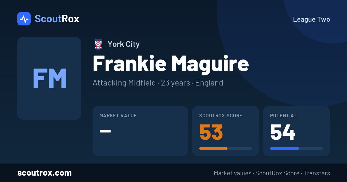 Frankie Maguire stats & market value