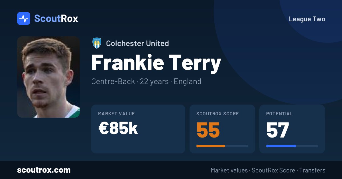 Frankie Terry stats & market value