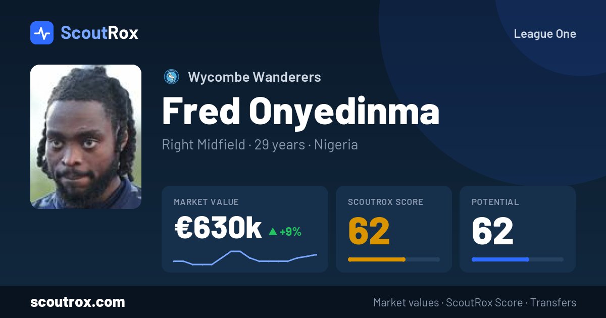 Fred Onyedinma stats & market value