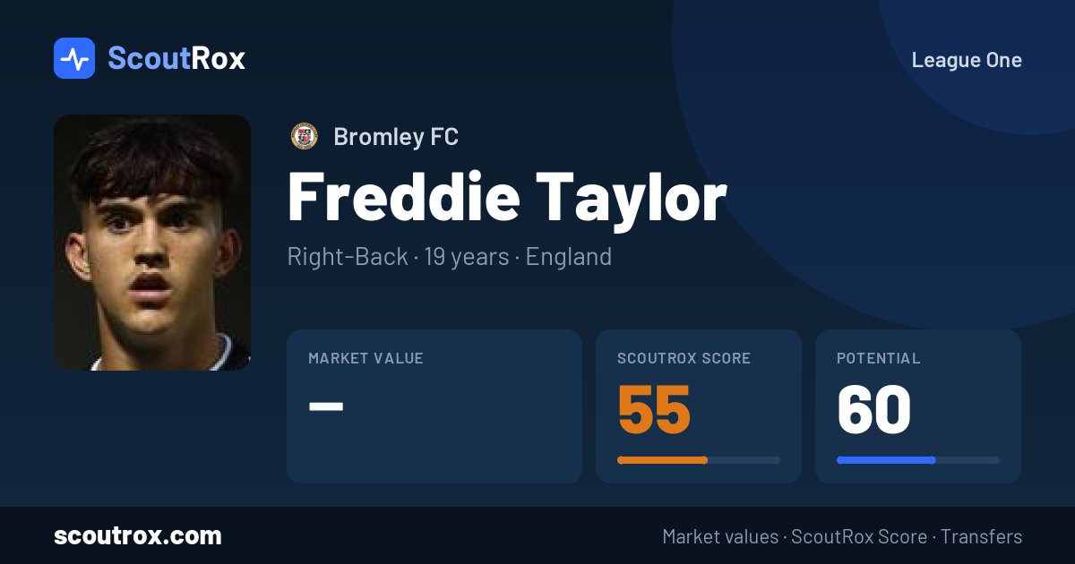 Freddie Taylor stats & market value