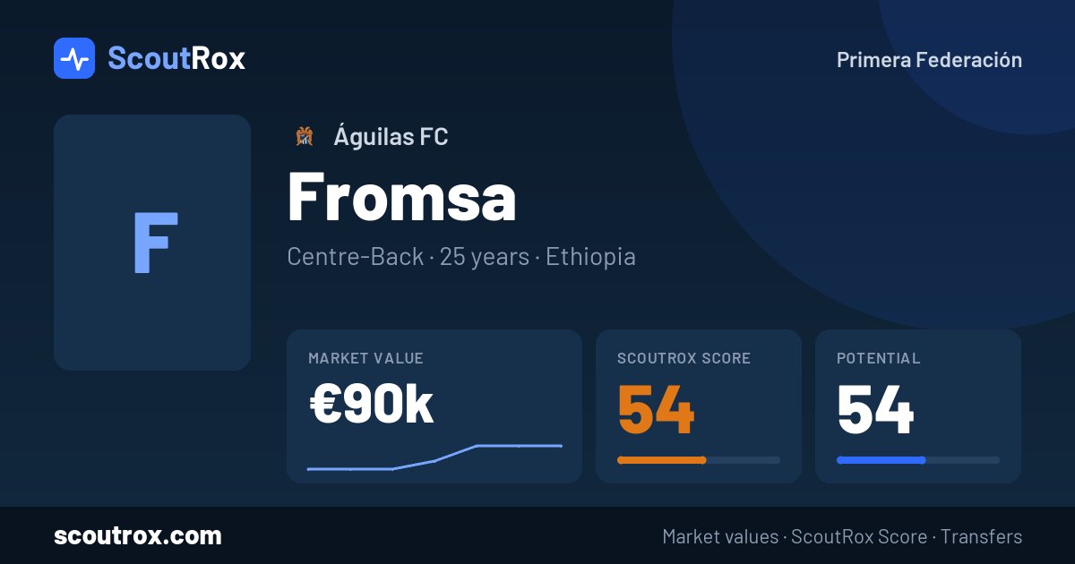 Fromsa stats & market value