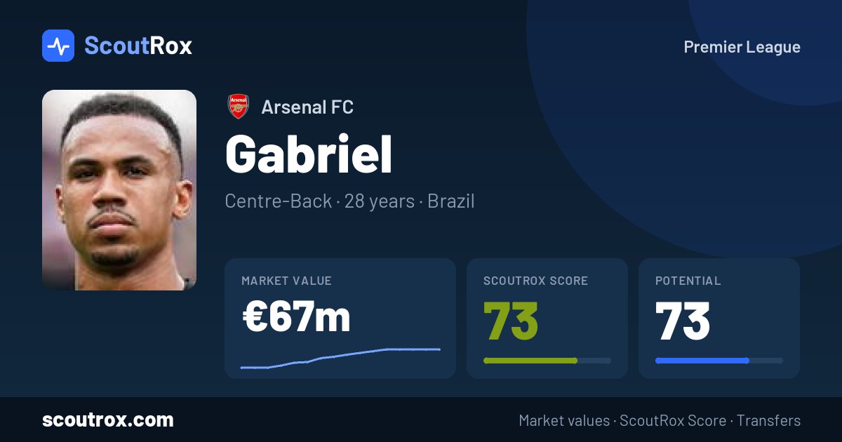 Gabriel stats & market value