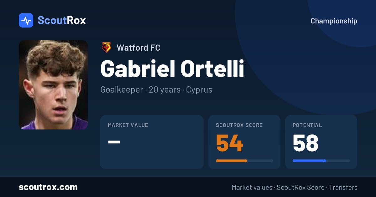 Gabriel Ortelli stats & market value
