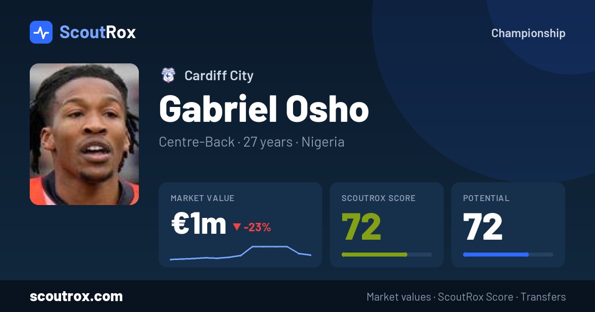 Gabriel Osho stats & market value