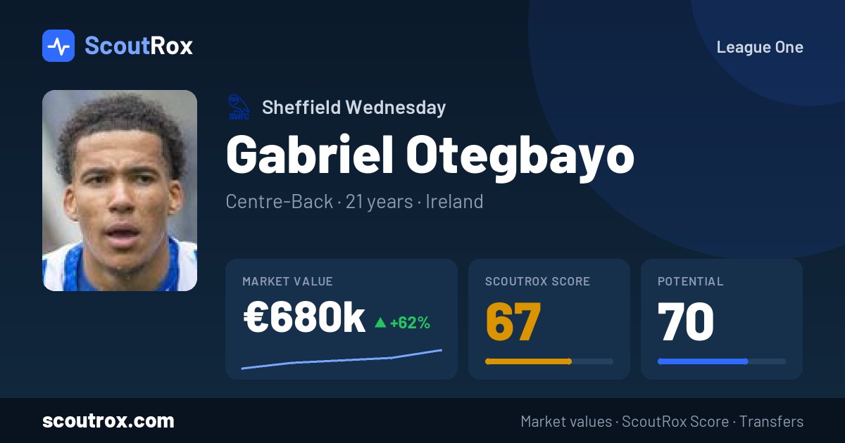 Gabriel Otegbayo stats & market value