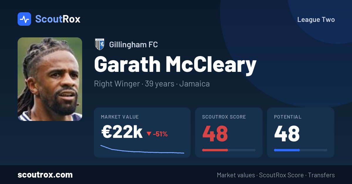 Garath McCleary stats & market value