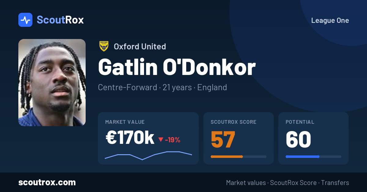 Gatlin O'Donkor stats & market value